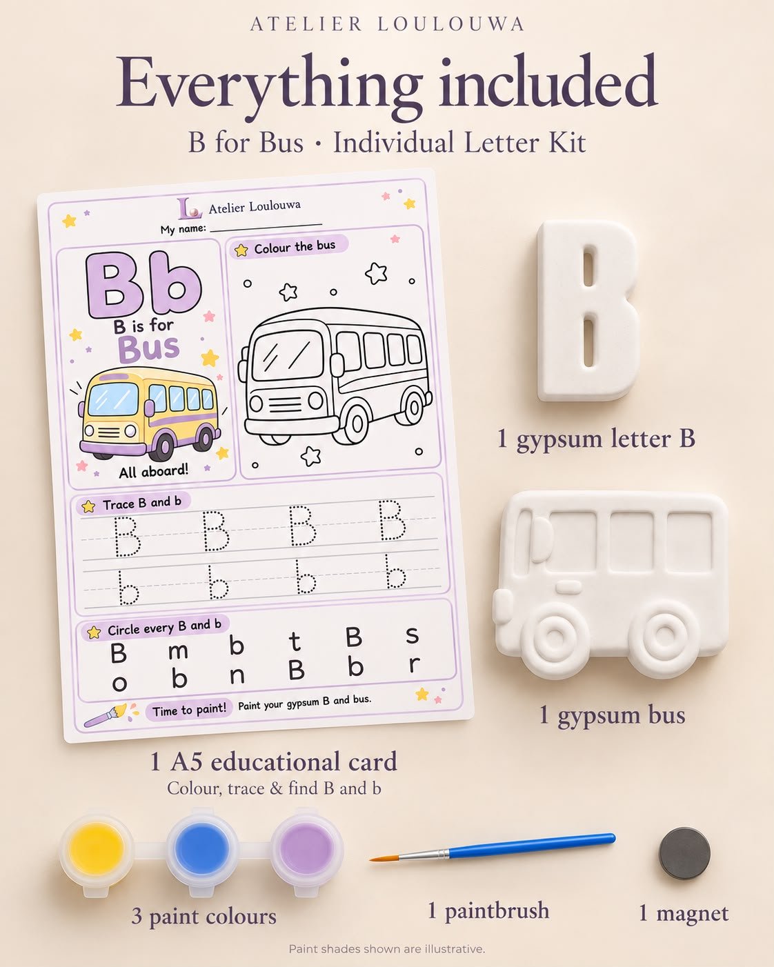Everything included in a letter kit, shown with the B kit: the A5 activity card, a gypsum letter B, a gypsum bus, three paint colors, a paintbrush and a magnet