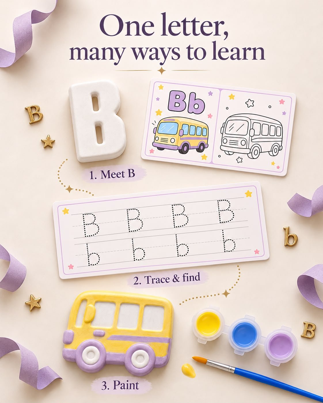 One letter, many ways to learn, shown with B: meet the gypsum letter B and its card, trace the letters, then paint the gypsum bus